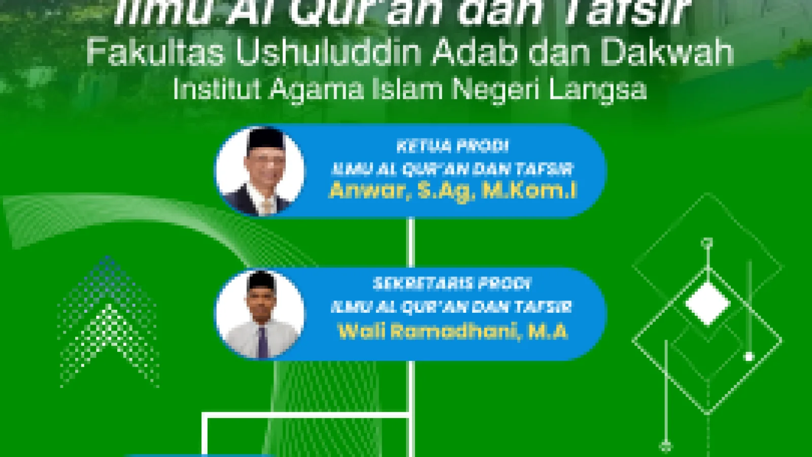 Struktur Program Studi Ilmu Al-Quran dan Tafsir