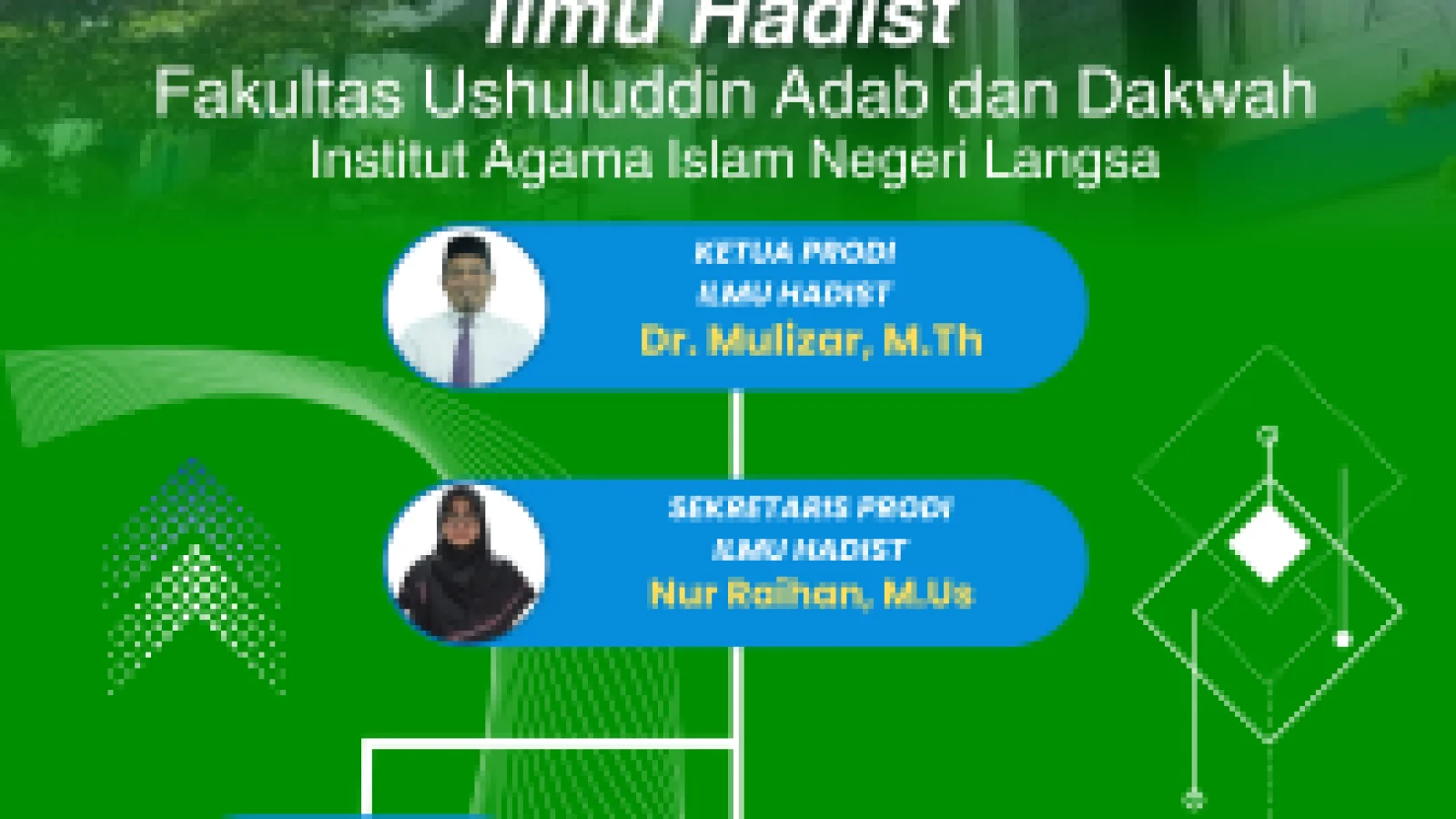 Struktur Program Studi Ilmu Hadist