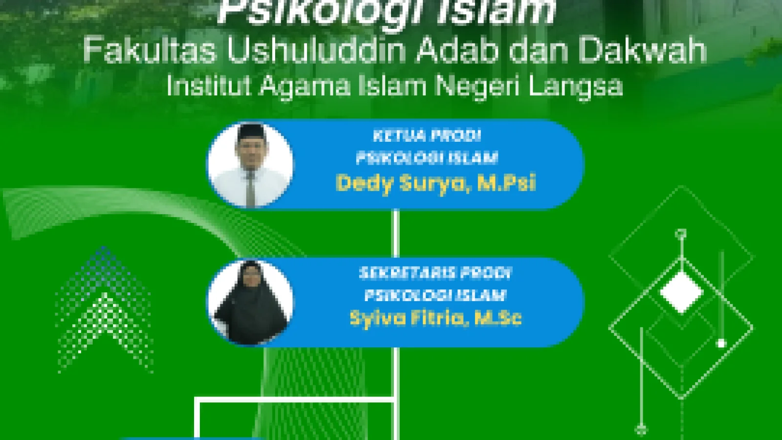 Struktur Program Studi Psikologi Islam