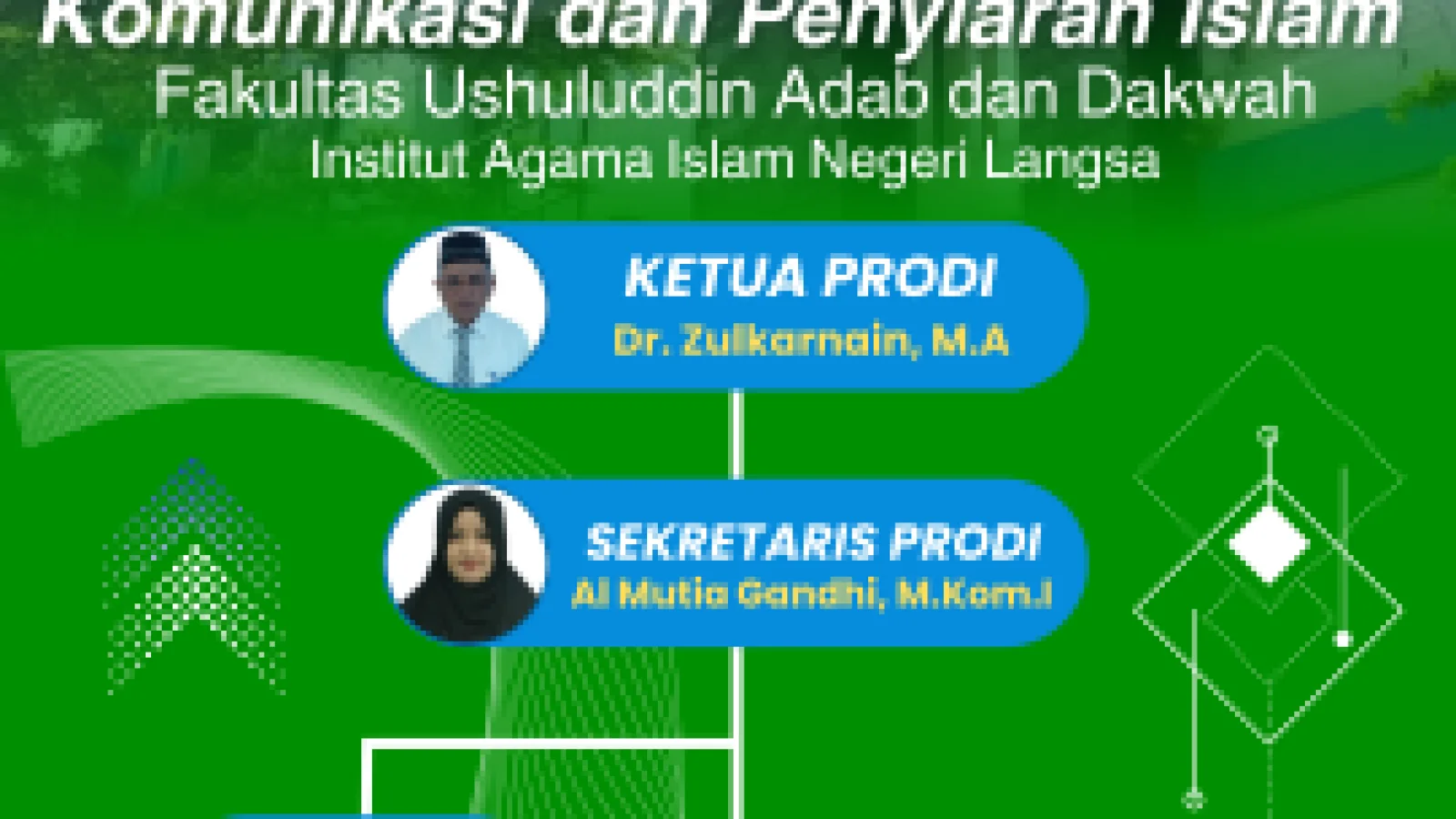 Struktur Program studi Komunikasi dan Penyiaran Islam