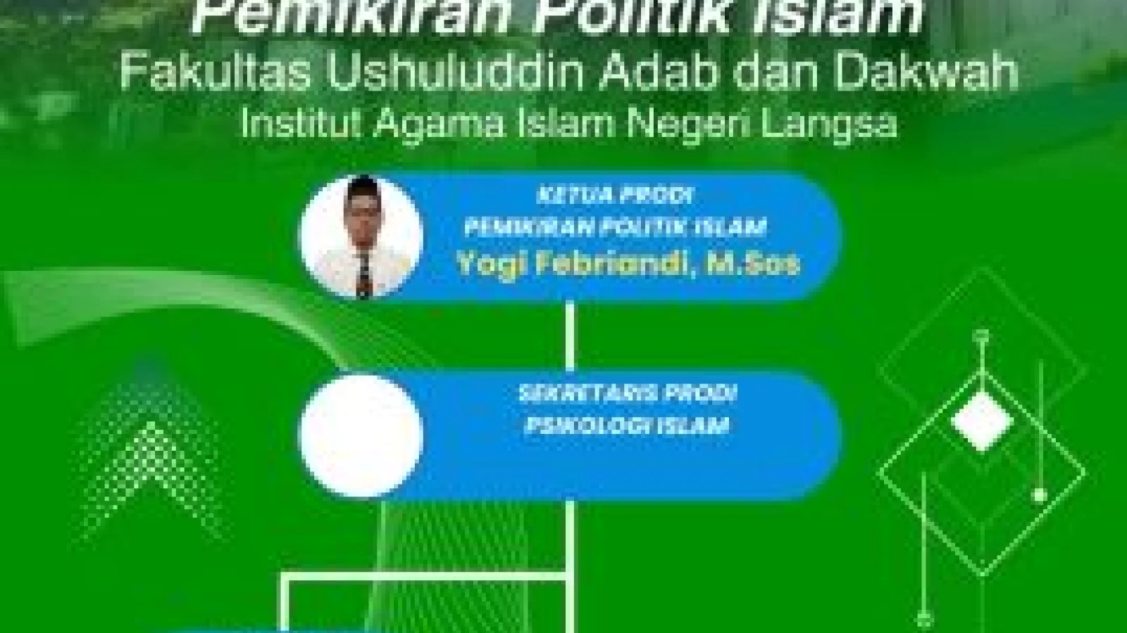 Struktur Program Studi Pemikiran Politik Islam