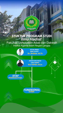 Struktur Program Studi Ilmu Hadist
