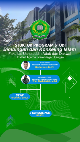 Struktur Program Studi Bimbingan Konseling Islam