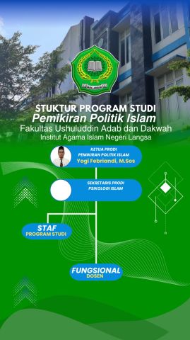 Struktur Program Studi Pemikiran Politik Islam