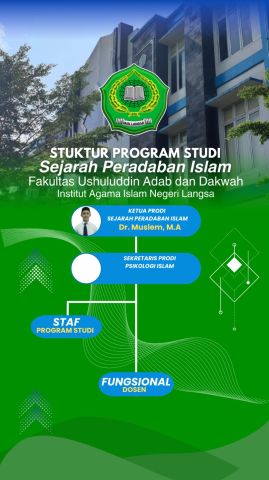 Struktur Program Studi Sejarah Peradaban Islam